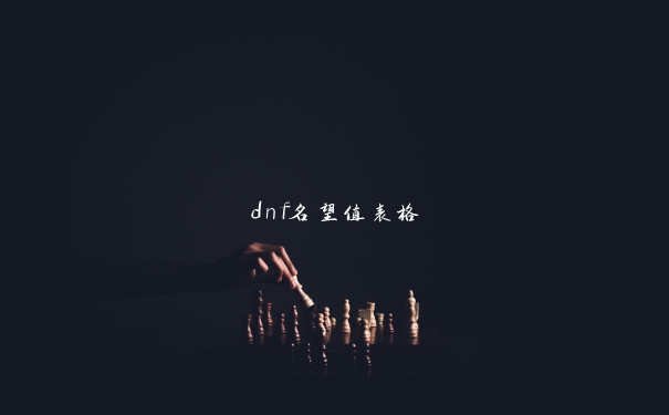 dnf名望值表格