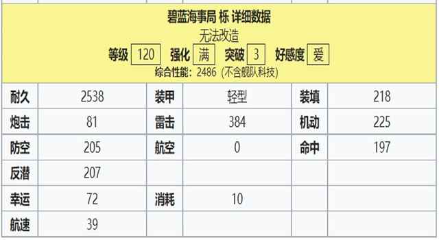 凉月120属性