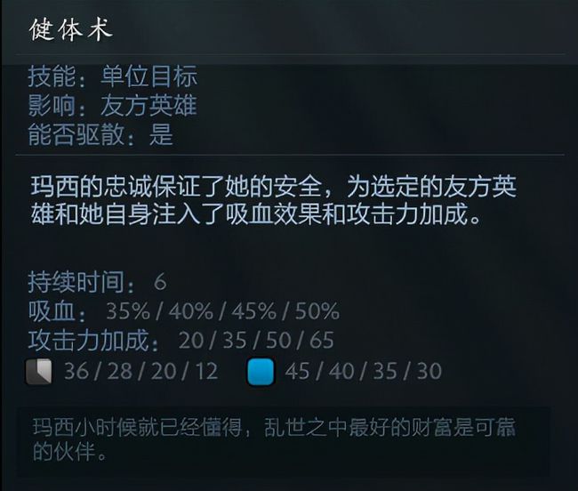 dota2玛西健体术