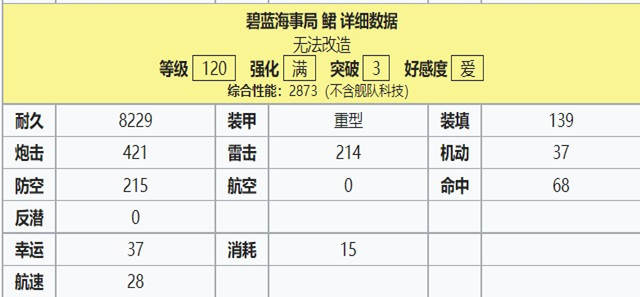 骏河120属性