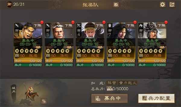 三国志战棋版群雄妖术阵容