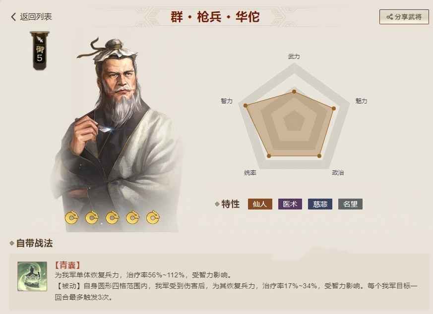 三国志战棋版华佗