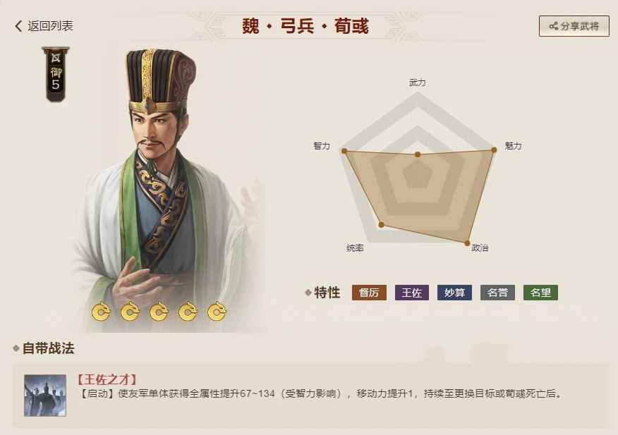 三国志战棋版荀彧