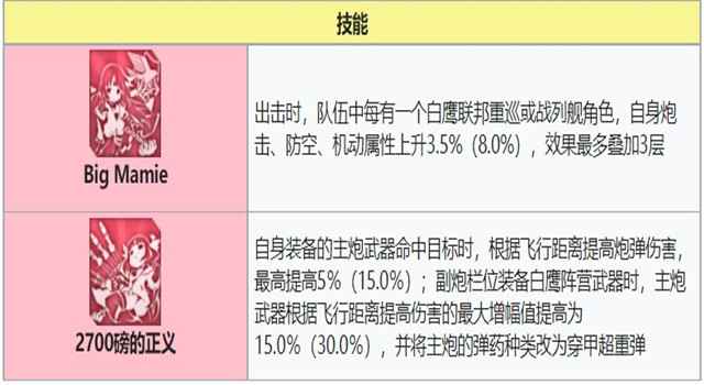 马萨诸塞技能