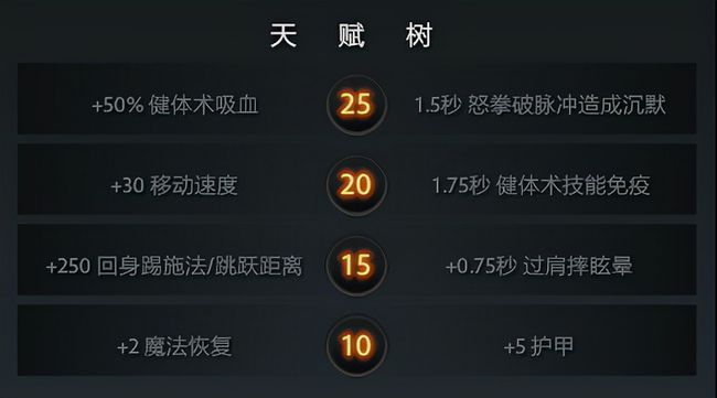 dota2玛西天赋树