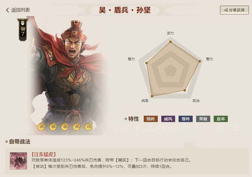 三国志战棋版孙坚