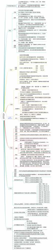 魔兽世界怀旧服tbc前夕更新内容