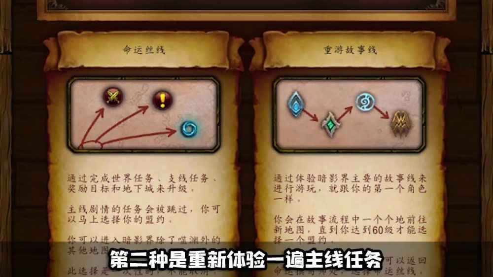 魔兽世界9.0命运丝线和重游故事线模式的区别