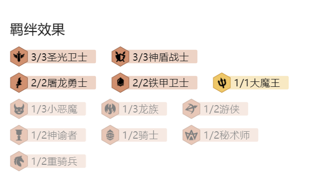 云顶之弈新版本圣光维鲁斯阵羁绊效果