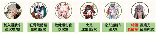 阴阳师魔神征伐源赖光阵容