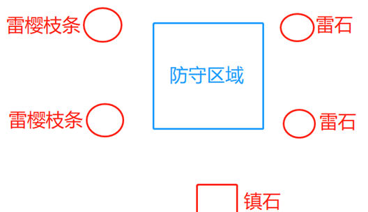 原神海祗之牙任务攻略-封印解除实际情况策略攻略大全