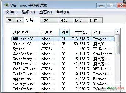 dnf未响应怎么解决（dnf未响应是什么原因）--第1张