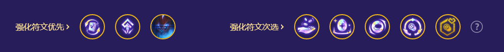 金铲铲之战s8.5九五厄加特阵容怎么组合最好-s8.5九五厄加特阵容搭配攻略