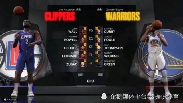 nba2k22球员评分排行榜（《nba2k22》球队最佳实力值表）--第1张