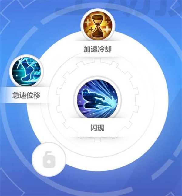 火炬之光无限冰焰2怎么玩_火炬之光无限冰焰2技能搭配详解